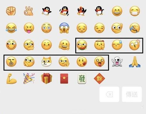 微信表情吃瓜是什么意思